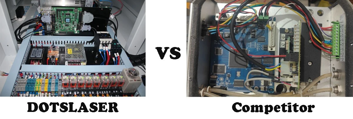 wiring