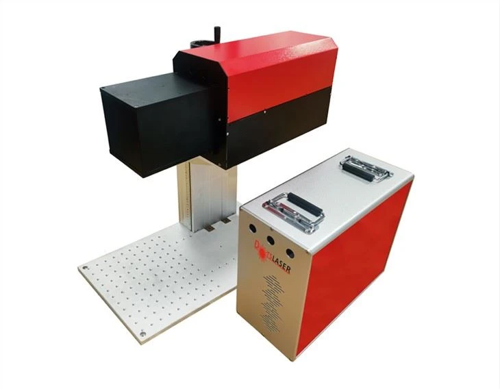 Laser Galvo CO₂ 3D